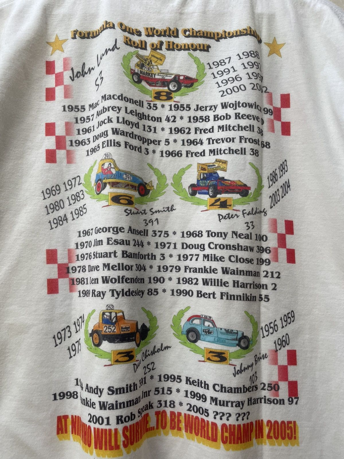 Vintage Vintage Racing BriSCA F1 World Final 2005 shirt Size US L / EU 52-54 / 3 - 6 Thumbnail