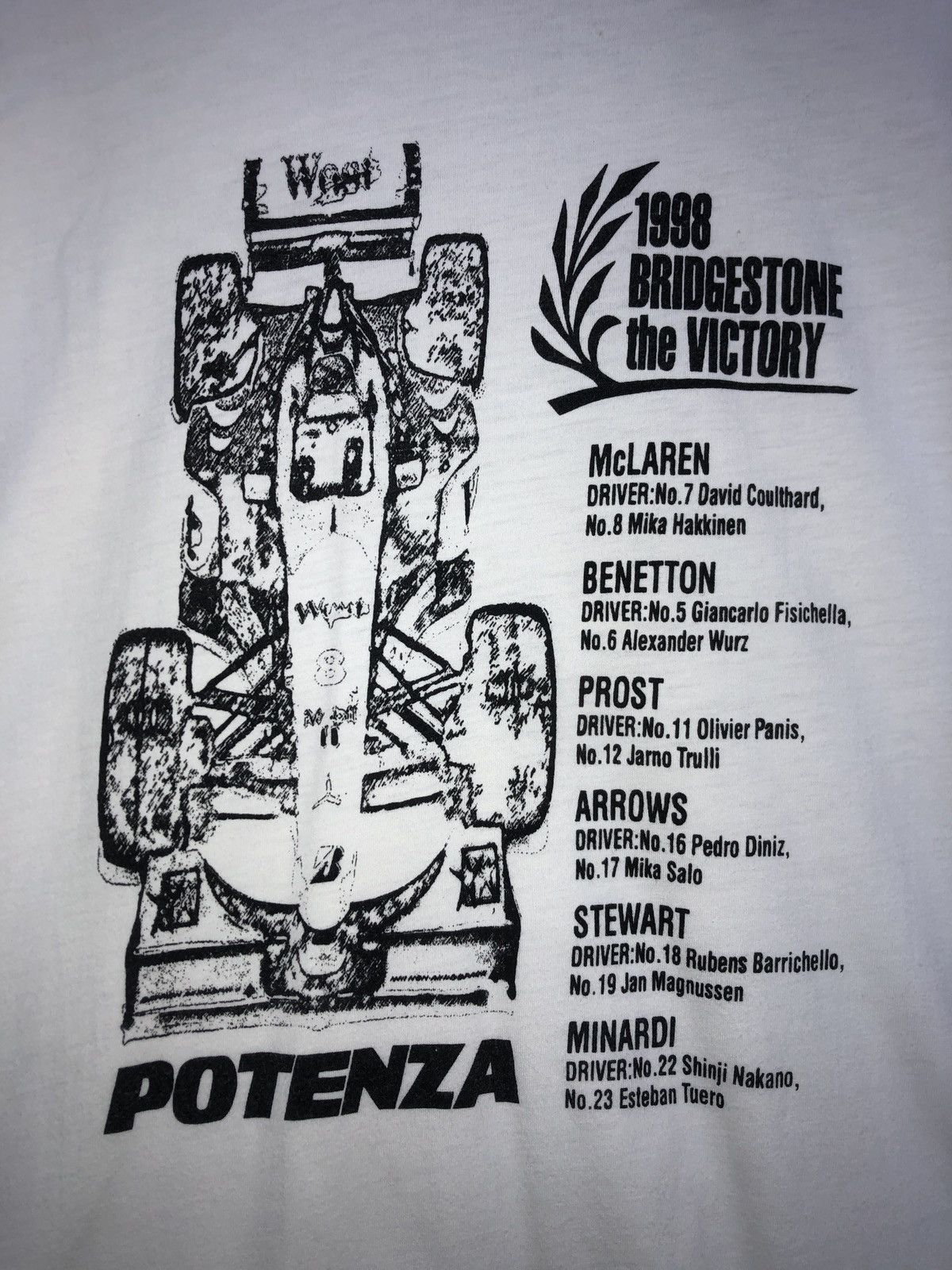 Vintage Vintage Potenza 1998 Bridgestone The Victory T-Shirt Size US S / EU 44-46 / 1 - 2 Thumbnail