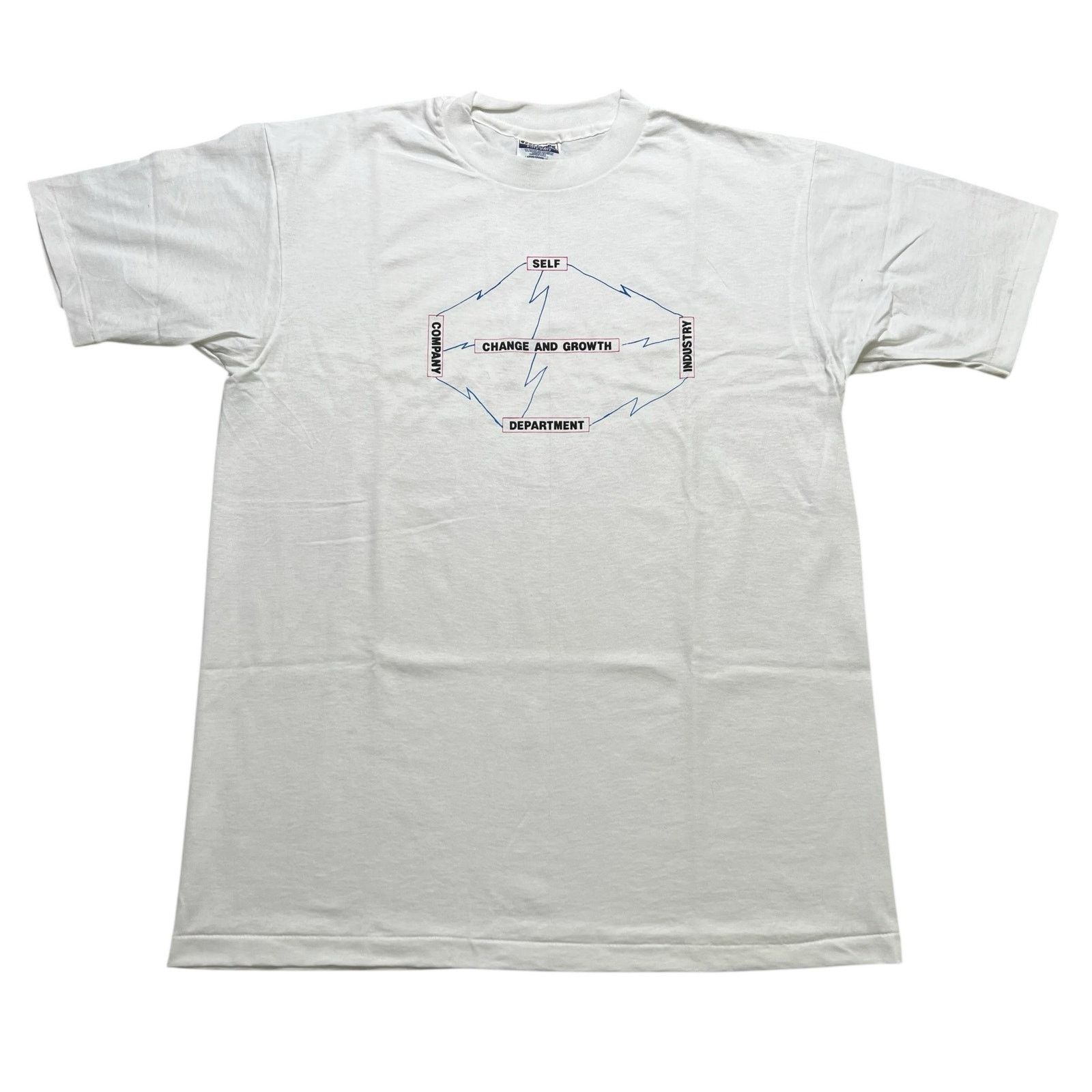 Hanes Vintage Hanes “Change and Growth” Graphic T-Shirt White Sz L Size US L / EU 52-54 / 3 - 1 Thumbnail