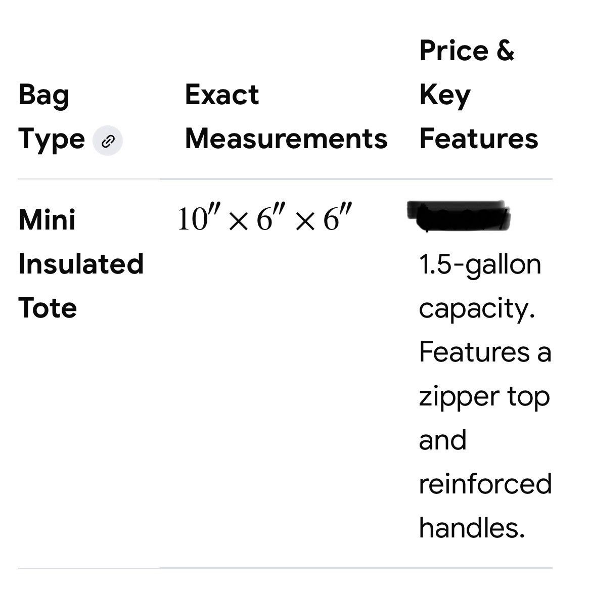Other Trader Joe’s Mini Insulated Tote Size ONE SIZE - 9 Thumbnail