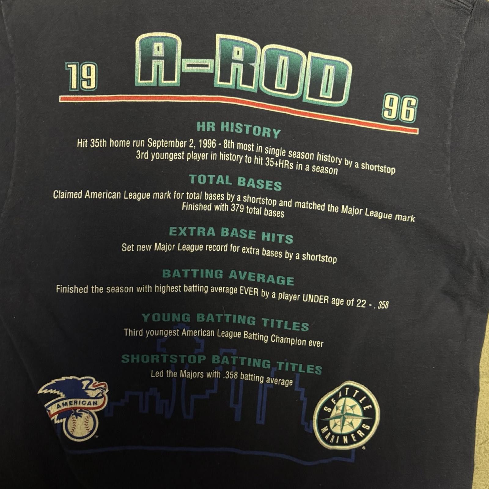 Pro Player 1998 Alex Rodriguez Seattle Marines PRO PLAYER -- L -- Size US L / EU 52-54 / 3 - 4 Thumbnail