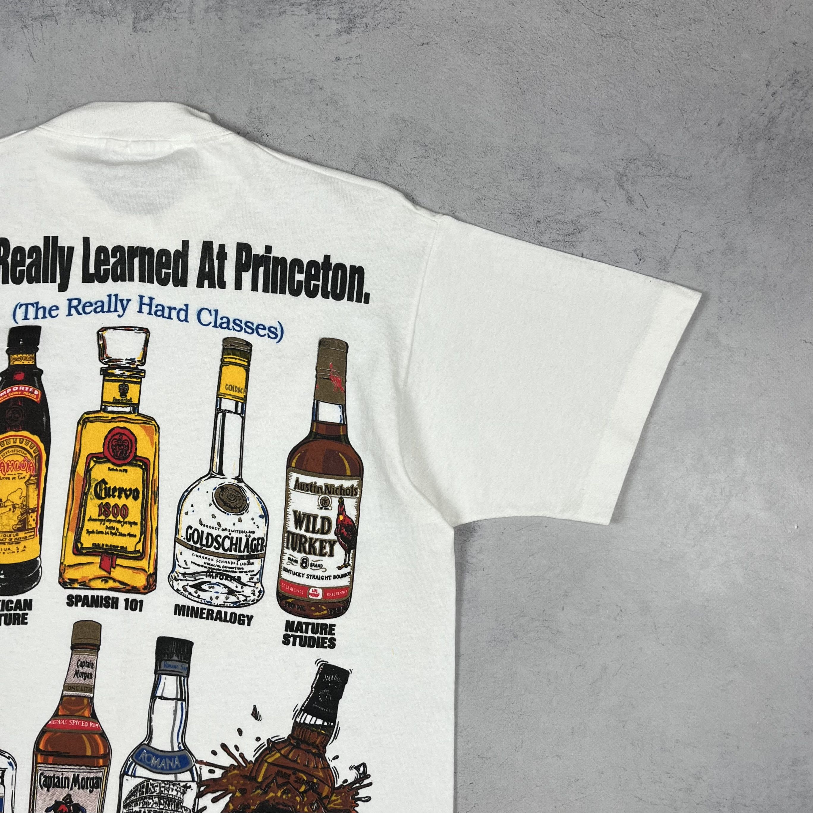 Vintage Vintage “What I Really Learned” Alcohol Funny T Shirt 1994 Size US M / EU 48-50 / 2 - 3 Thumbnail