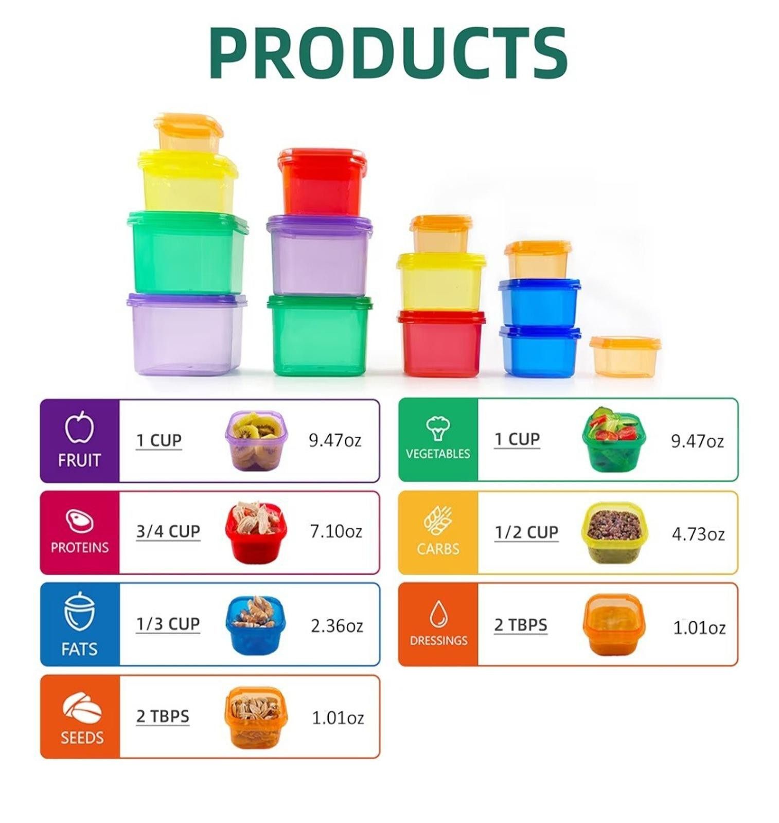 Other 21-Days Food Portion Control Container Kit Wt. Loss 14-Piece Size ONE SIZE - 5 Thumbnail