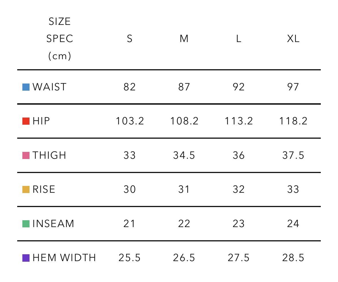 Human Made Human Made Kaws Denim Shorts Size ONE SIZE - 6 Thumbnail