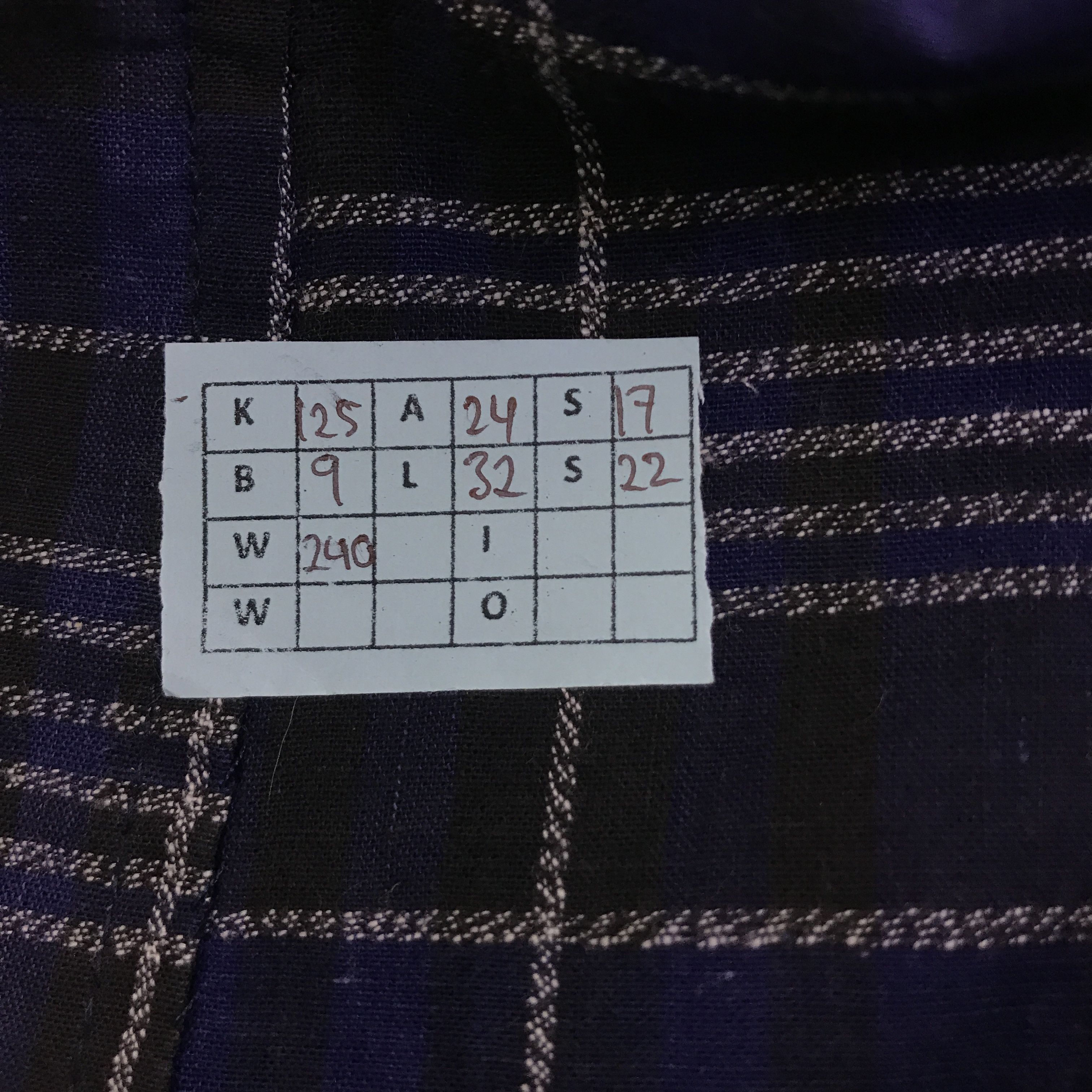 Issey Miyake ISSEY MIYAKE TARTAN BLAZER COAT JACKET K125B9 Size US M / EU 48-50 / 2 - 13 Thumbnail