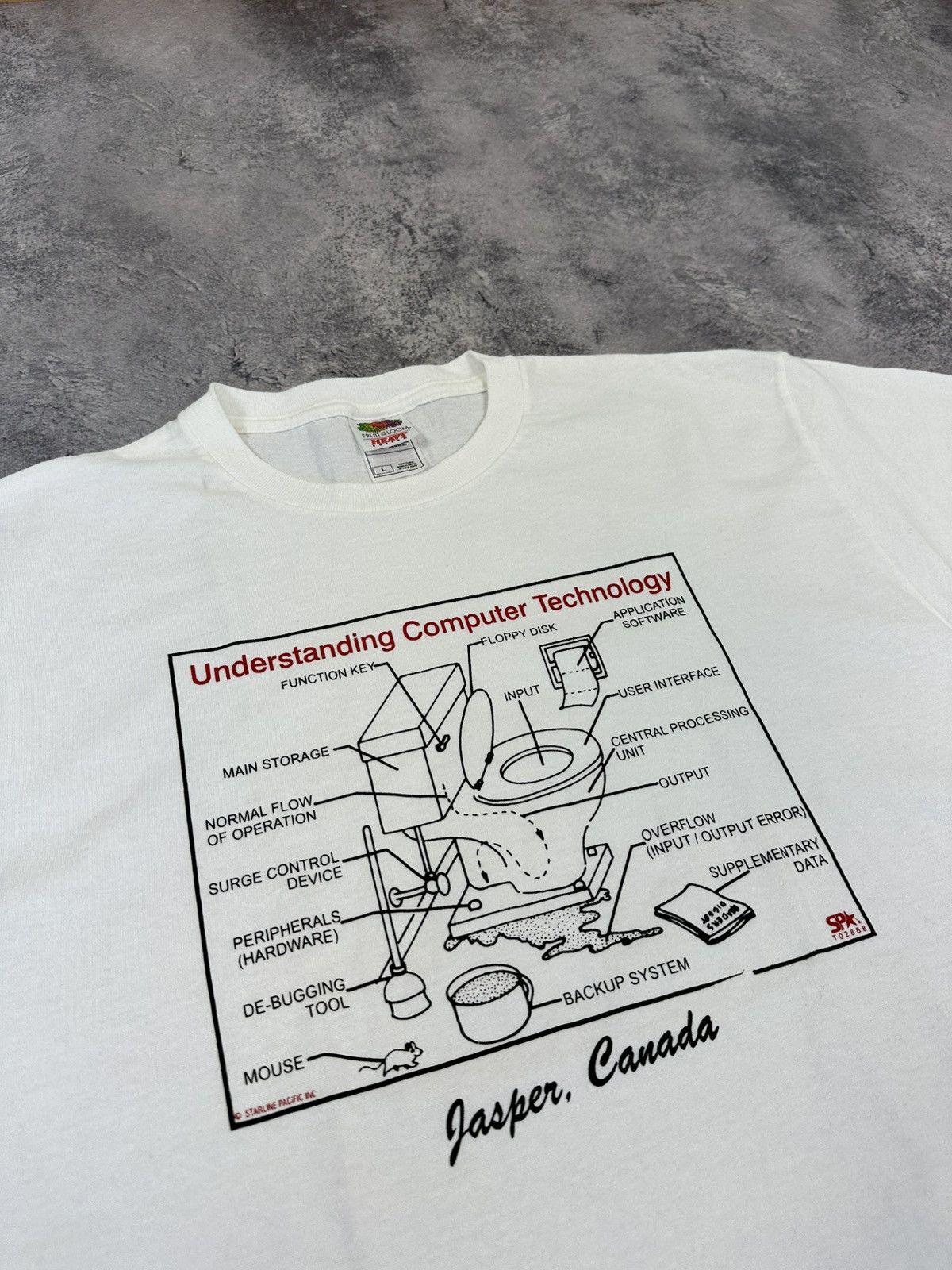 If Six Was Nine Vintage USA Understanding Computer Technology Graphic Tee Size US L / EU 52-54 / 3 - 6 Thumbnail