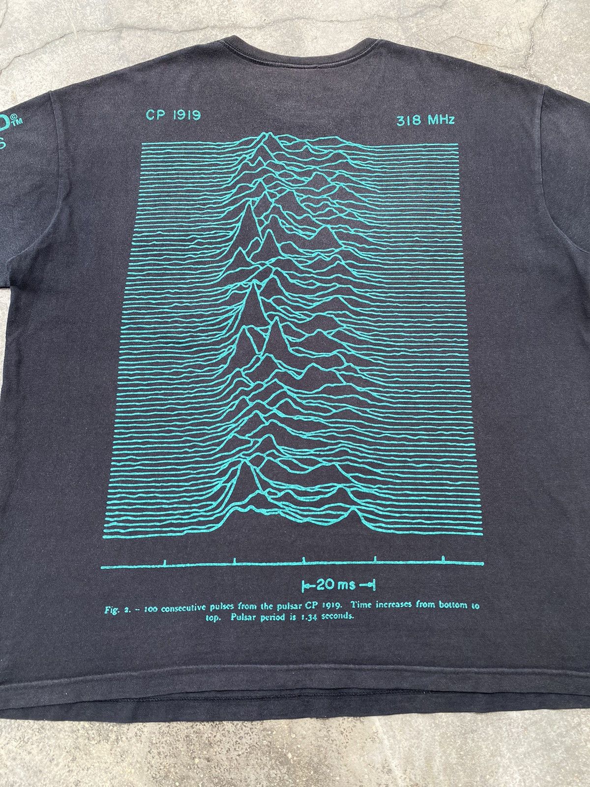 Vintage All Around No Pleasures Pocket Back Print Tees