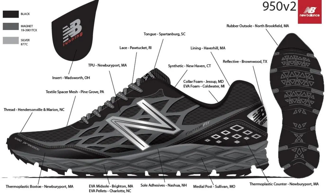 New Balance New Balance 950 Military Issue Shoes Made in USA 