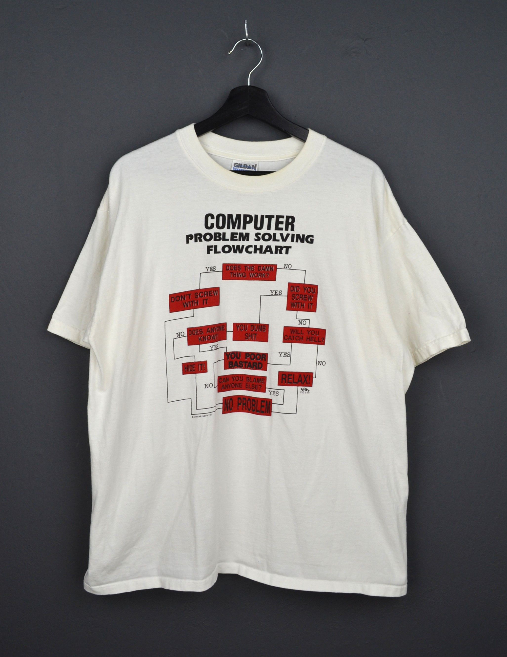 Vintage Vintage 90’s Computer Problem-Solving Flowchart T-Shirt XL Size US XL / EU 56 / 4 - 1 Thumbnail