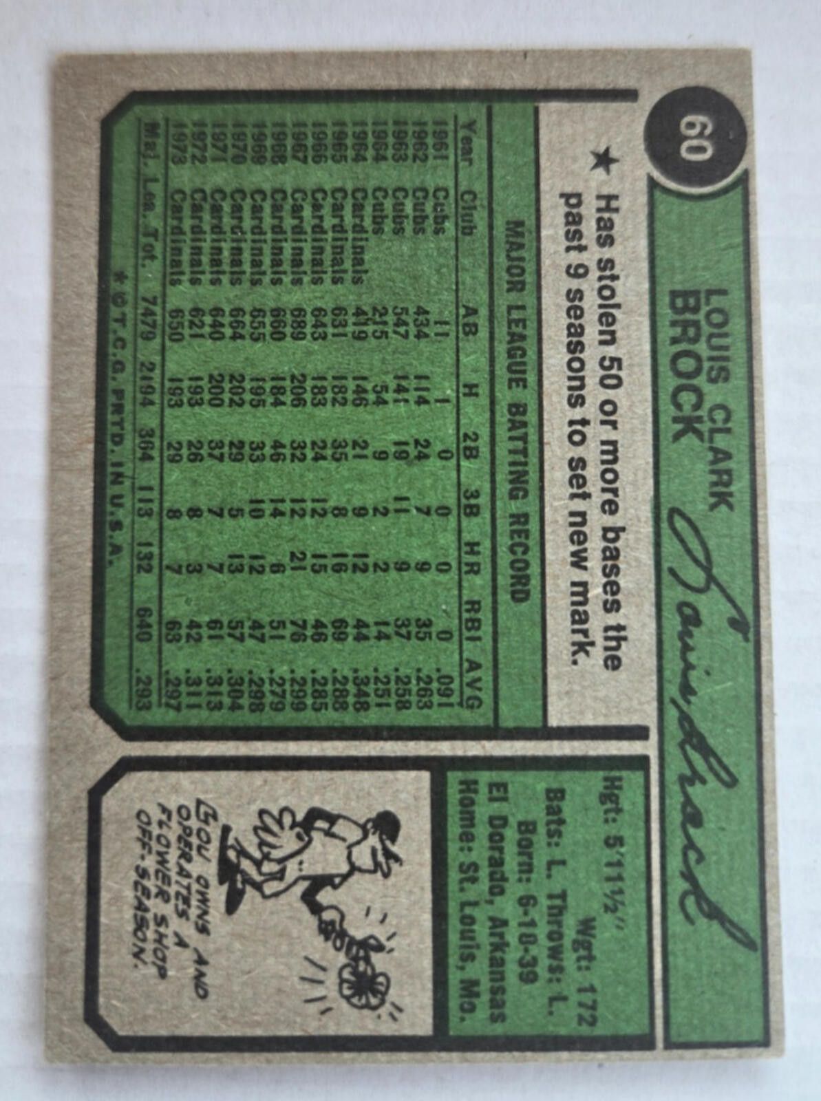 Other 1974 MLB Topps Baseball Card #60 St. Louis Cardinals Size ONE SIZE - 2 Thumbnail