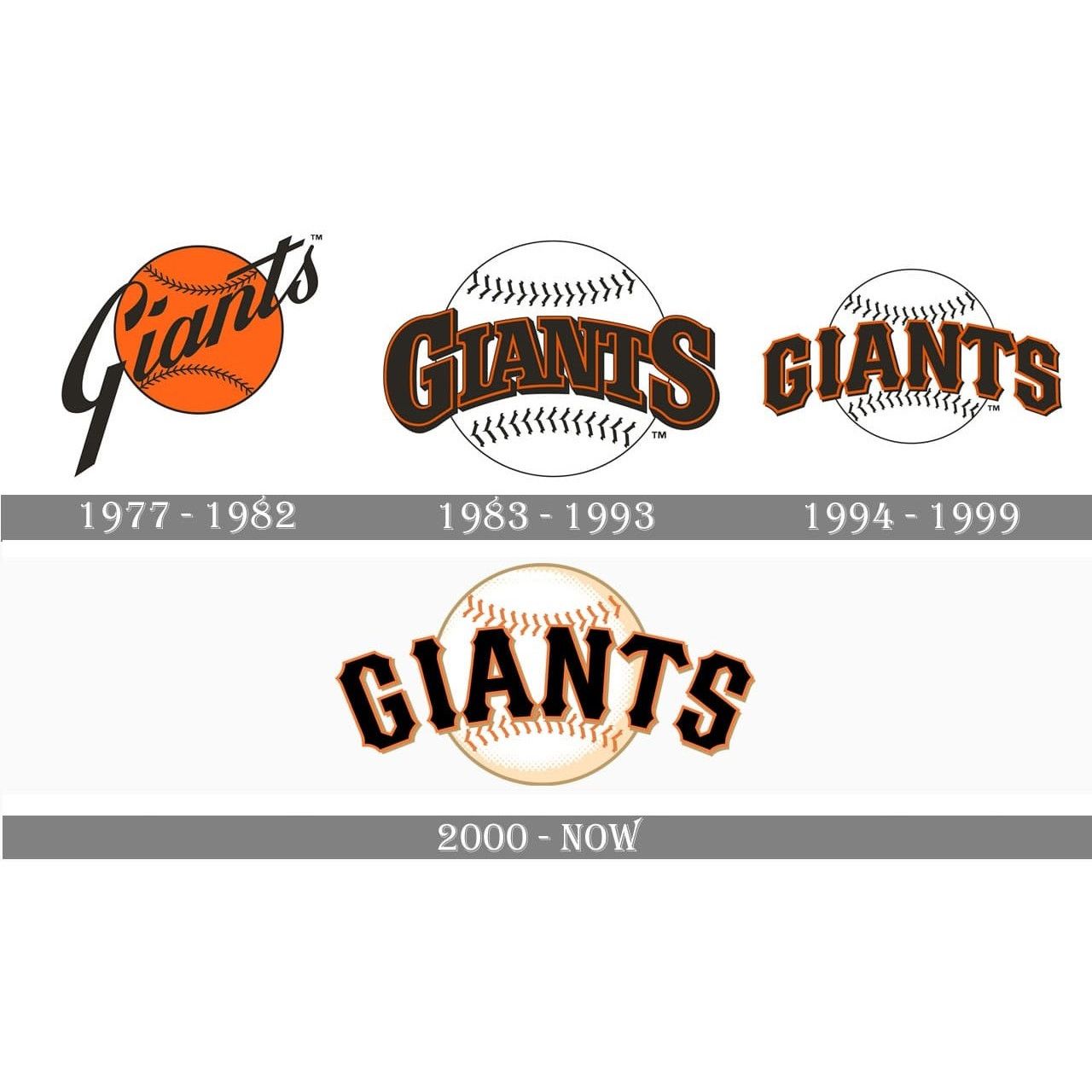MLB × Starter San Francisco Giants 90s RAWLINGS Authentic jersey 48 vtg Size US XL / EU 56 / 4 - 9 Thumbnail