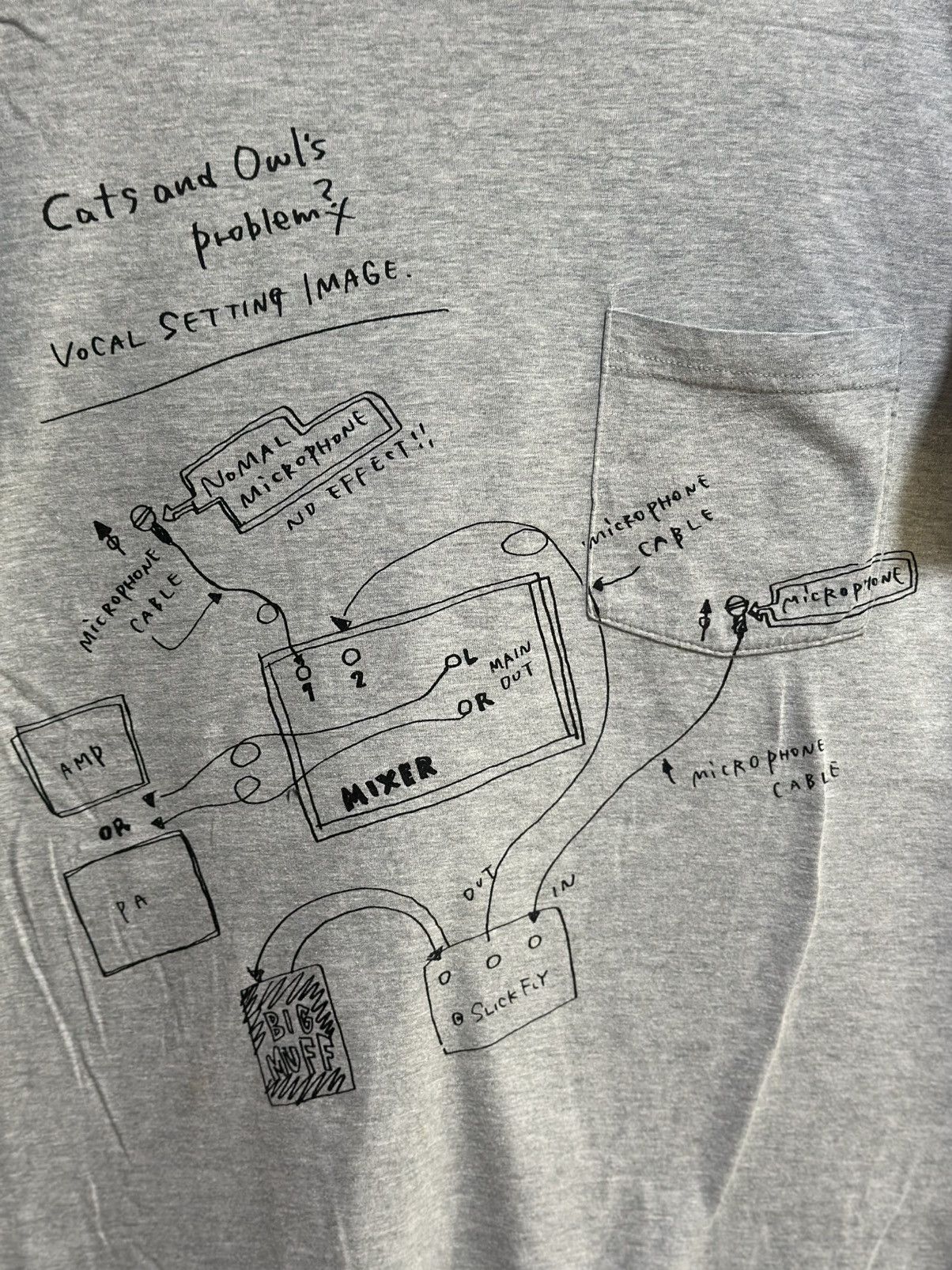 Takahiromiyashita The Soloist. Vintage Takahiromiyashita The Soloist Pocket Tee Size US M / EU 48-50 / 2 - 9 Thumbnail