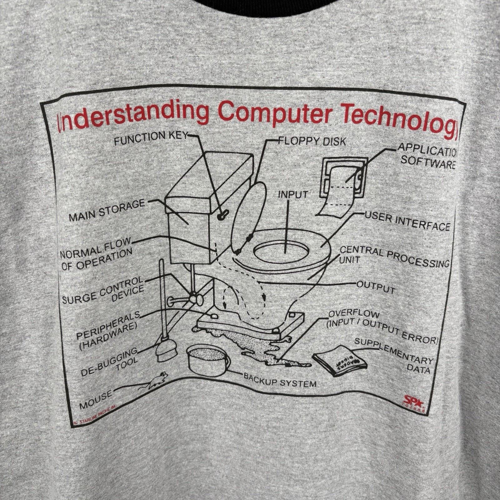 Anvil Y2K Funny Computer Toilet Comparison Tee Size XL Size US XL / EU 56 / 4 - 2 Thumbnail