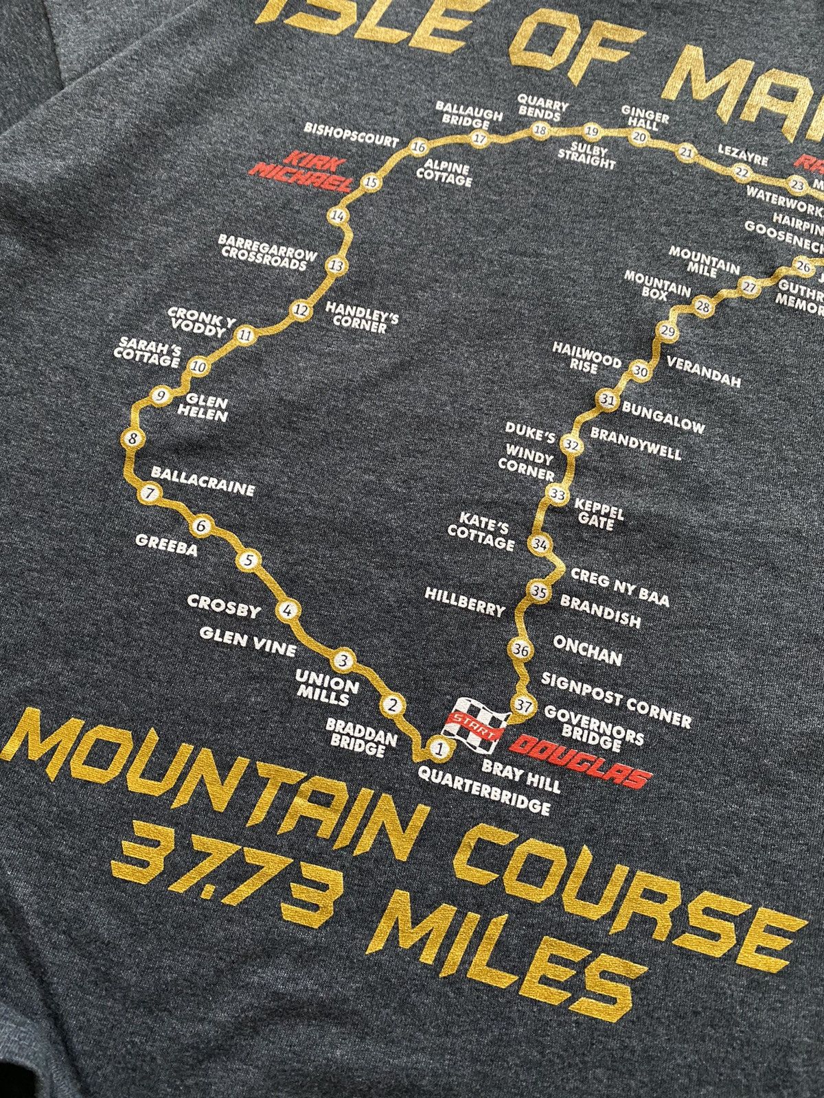 Formula 1 × Vintage Isle of Man Road Racing T Shirt Capital of the World 2024 Size US XL / EU 56 / 4 - 12 Thumbnail