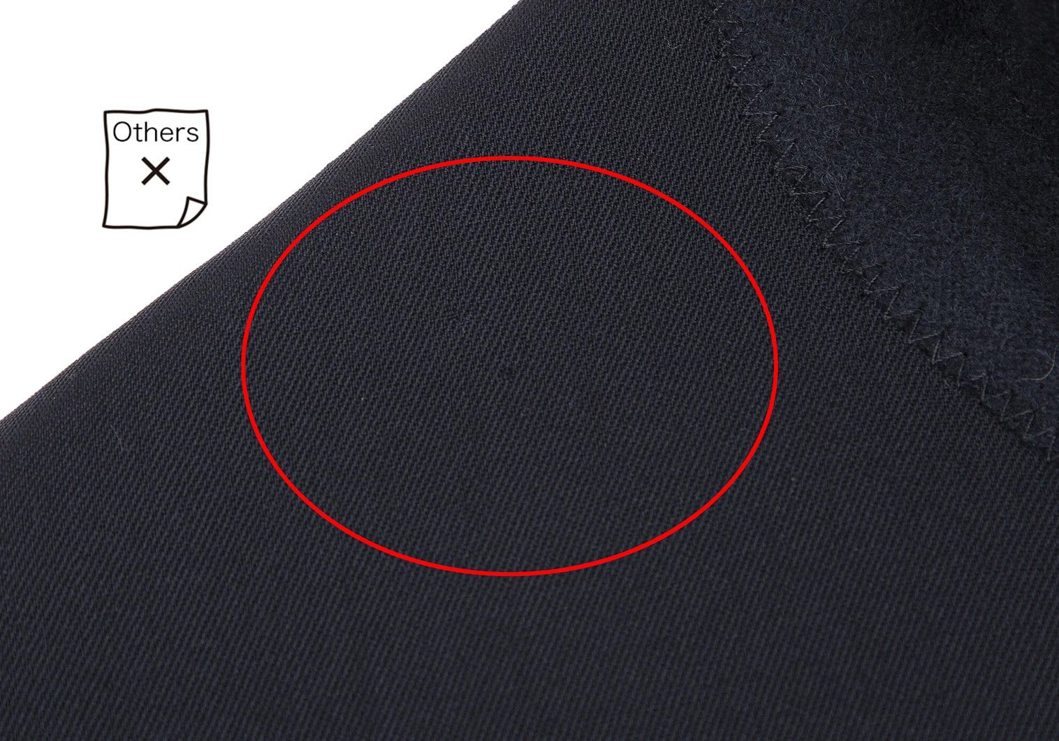 Yohji Yamamoto Yohji Yamamoto Wool Gabardine Jacket Navy S Size US S / EU 44-46 / 1 - 3 Thumbnail
