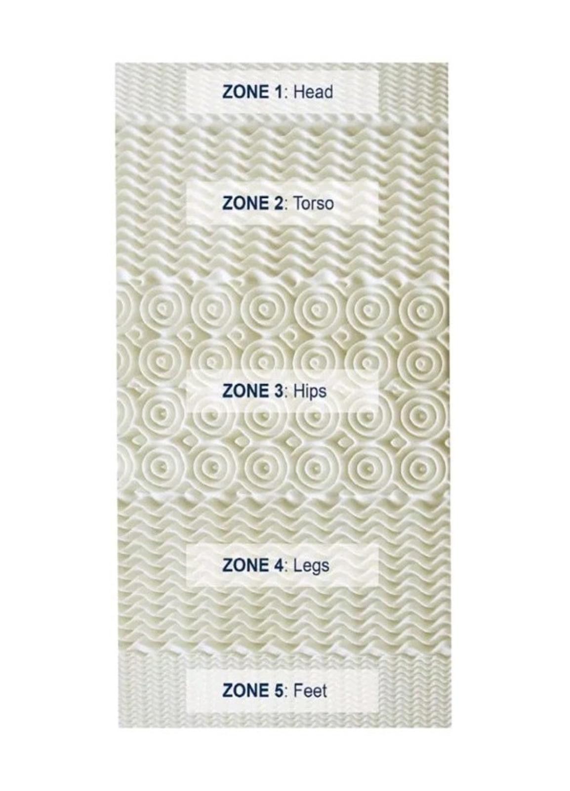 Other Pure Rest Living 5Zone 1.5" MemoryFoam MattressTopper XLTwin Size ONE SIZE - 5 Thumbnail