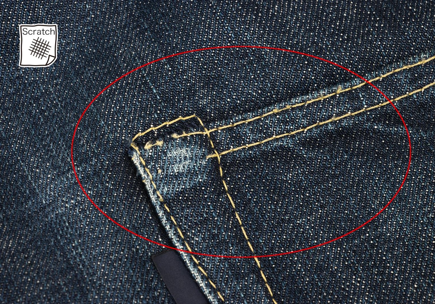Ganryu Indigo Leather Patch Straight Denim Pants Size S Size US 30 / EU 46 - 13 Thumbnail