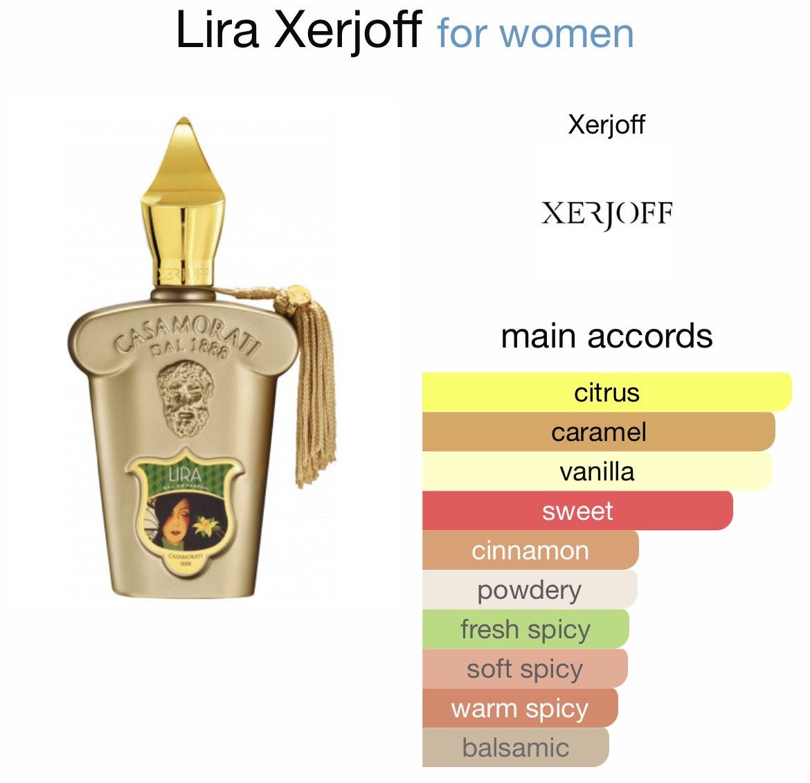 Other Lira by Xerjoff Similar to Dolce & Gabbana Devotion - 5ml Size ONE SIZE - 3 Thumbnail