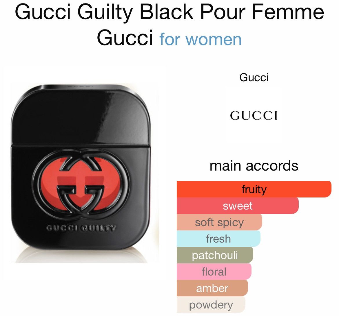 Gucci Gucci Guilty Black Fragrance Pour Femme Size ONE SIZE - 1 Thumbnail