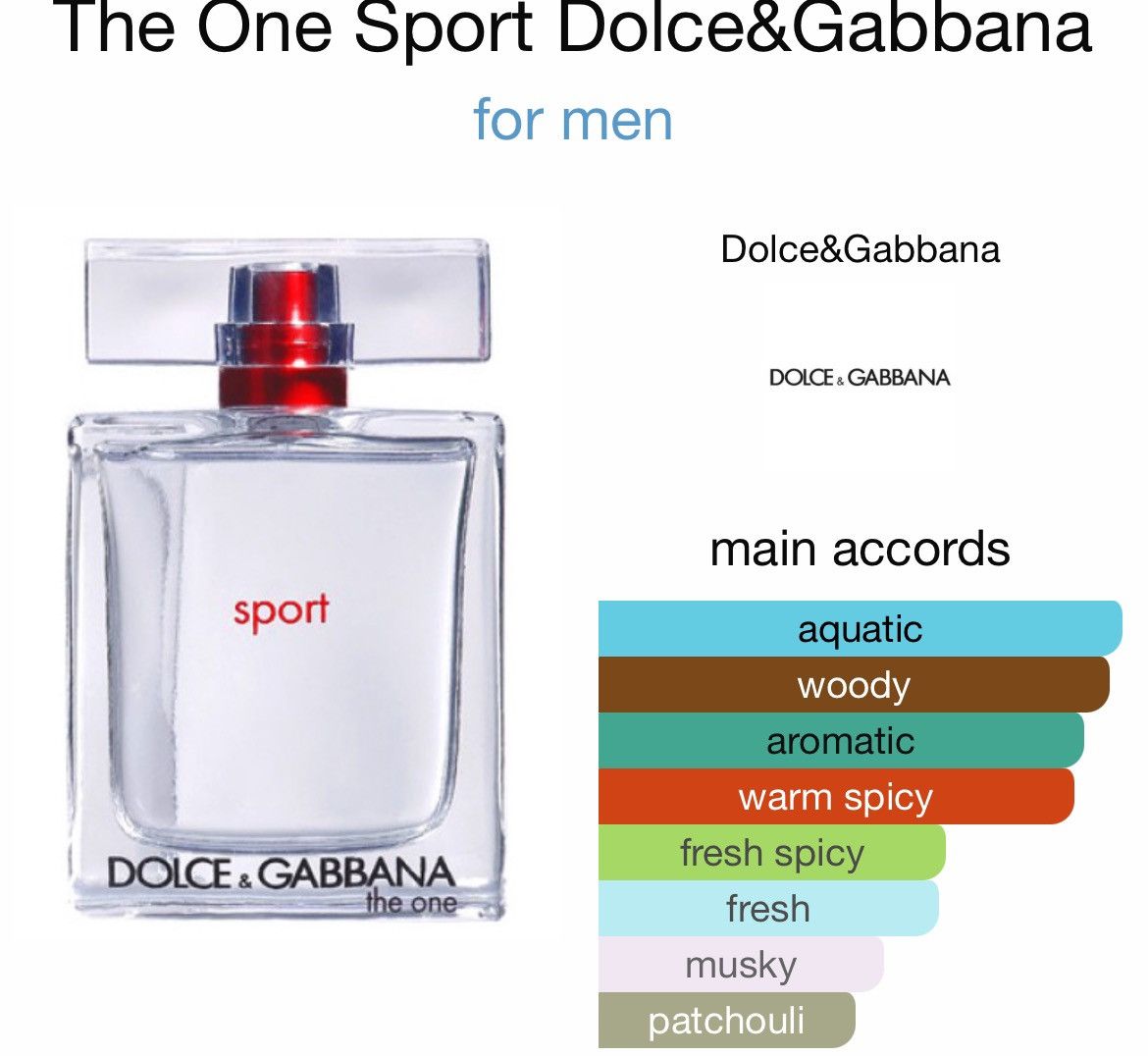 Dolce Gabbana Dolce Gabbana The One Sport For Men 100ML Grailed