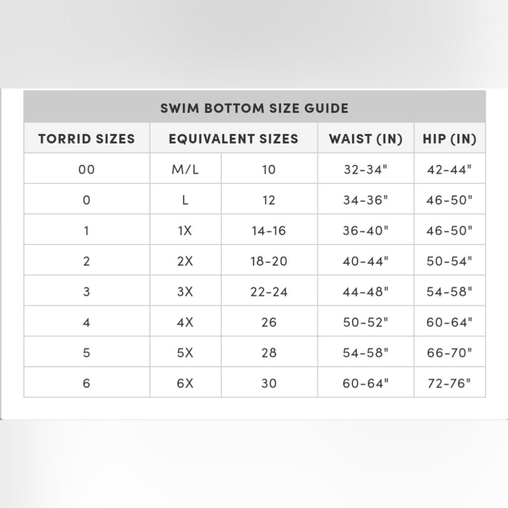 Torrid Torrid multi stripe smooth swim bottoms size 2 Size ONE SIZE - 4 Thumbnail
