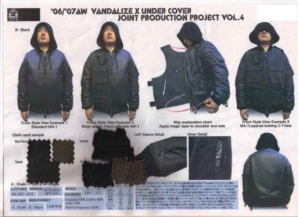 Undercover × Vandalize AW06 undercover x vandalize multi pocket bombers Size US M / EU 48-50 / 2 - 7 Thumbnail