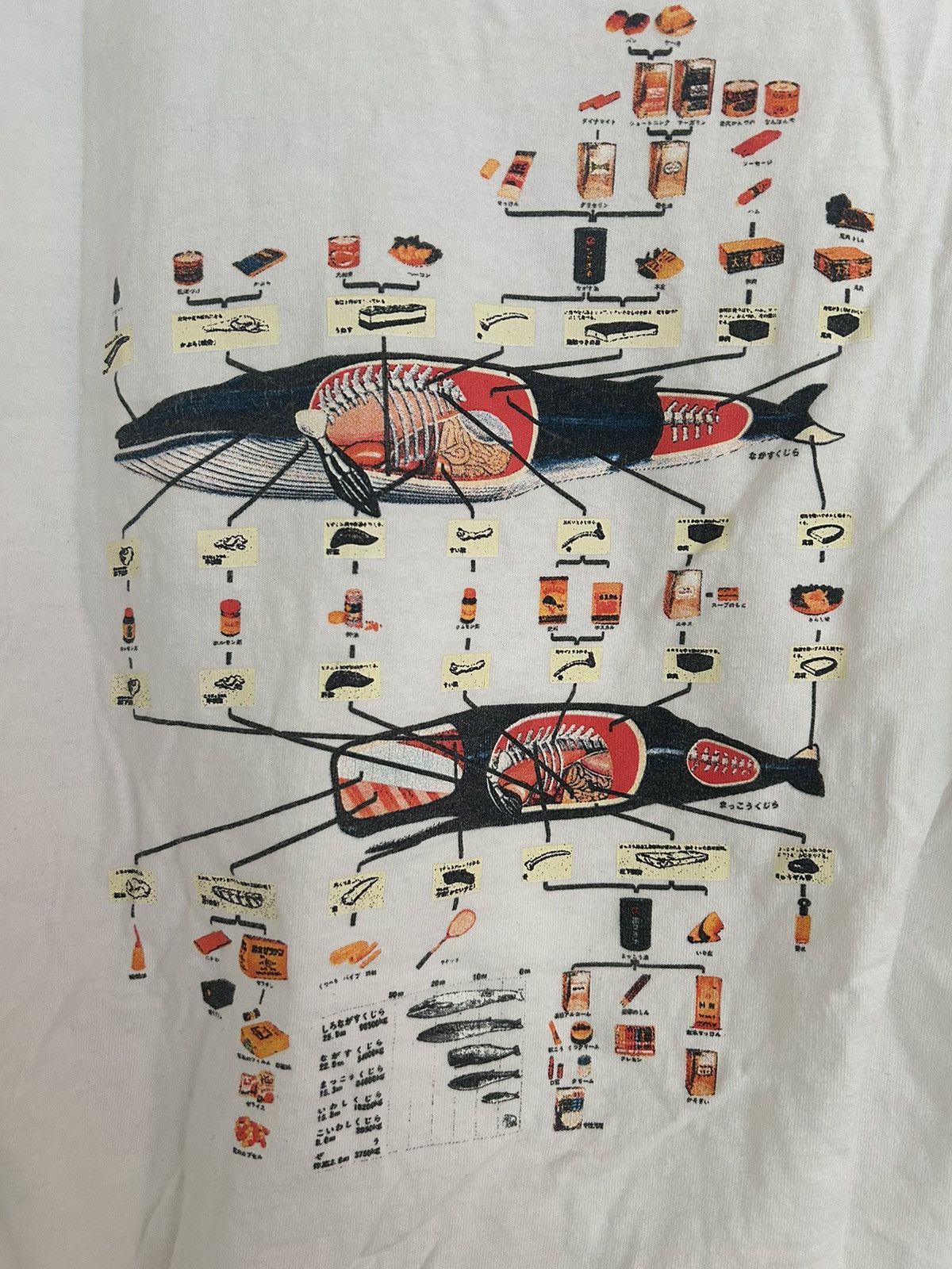Noah Noah NY save the whales Shirt Size US M / EU 48-50 / 2 - 3 Thumbnail