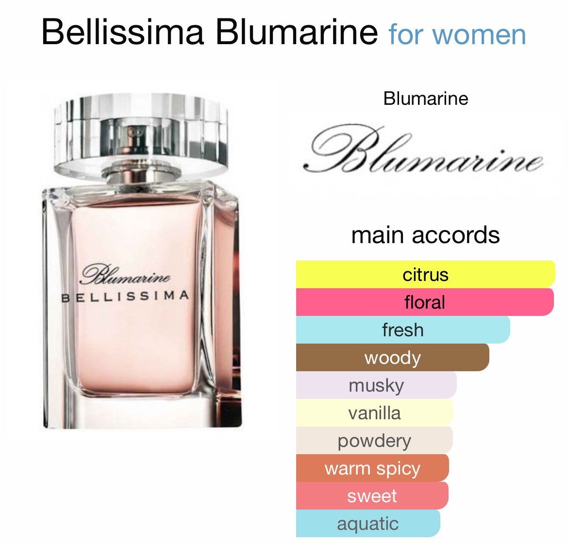 Blumarine Blumarine Bellissima Acqua Di Primavera EDT Brand New Size ONE SIZE - 1 Thumbnail