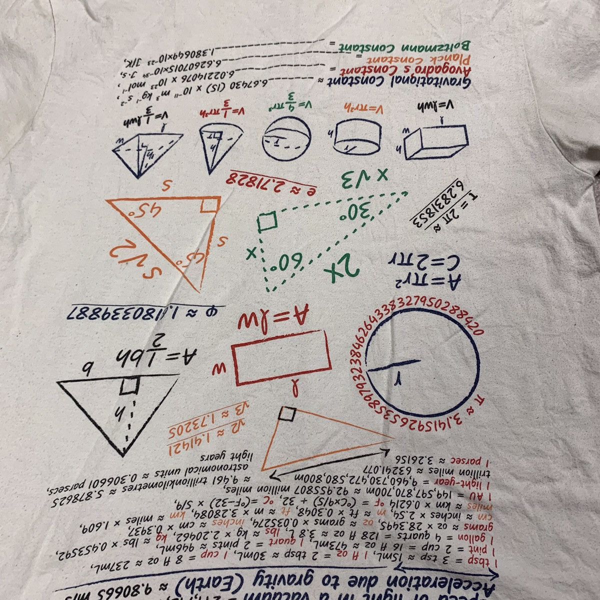 Vintage Vintage Y2K Graphic Tee Math Formulas Streetwear Skate M Size US M / EU 48-50 / 2 - 2 Thumbnail