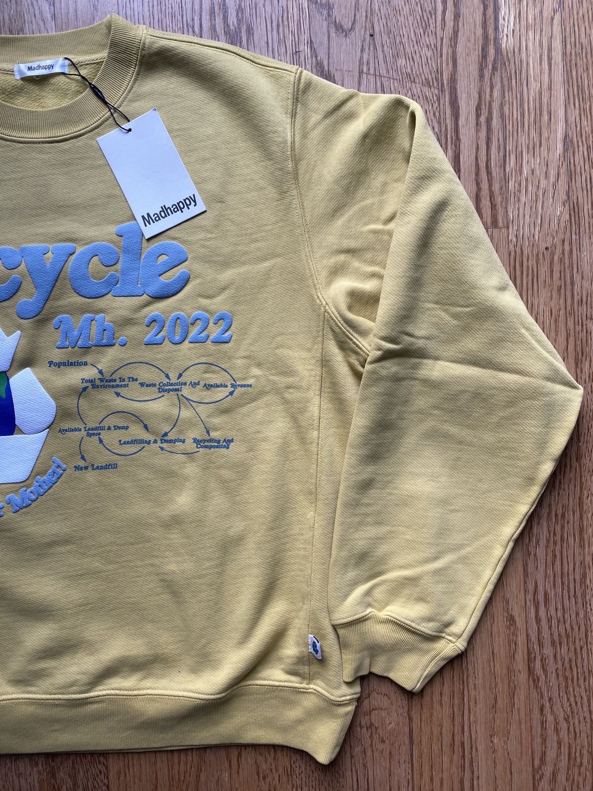 Madhappy Madhappy Earth Day Recycle Crew Neck Unisex Sz M Size US M / EU 48-50 / 2 - 4 Thumbnail