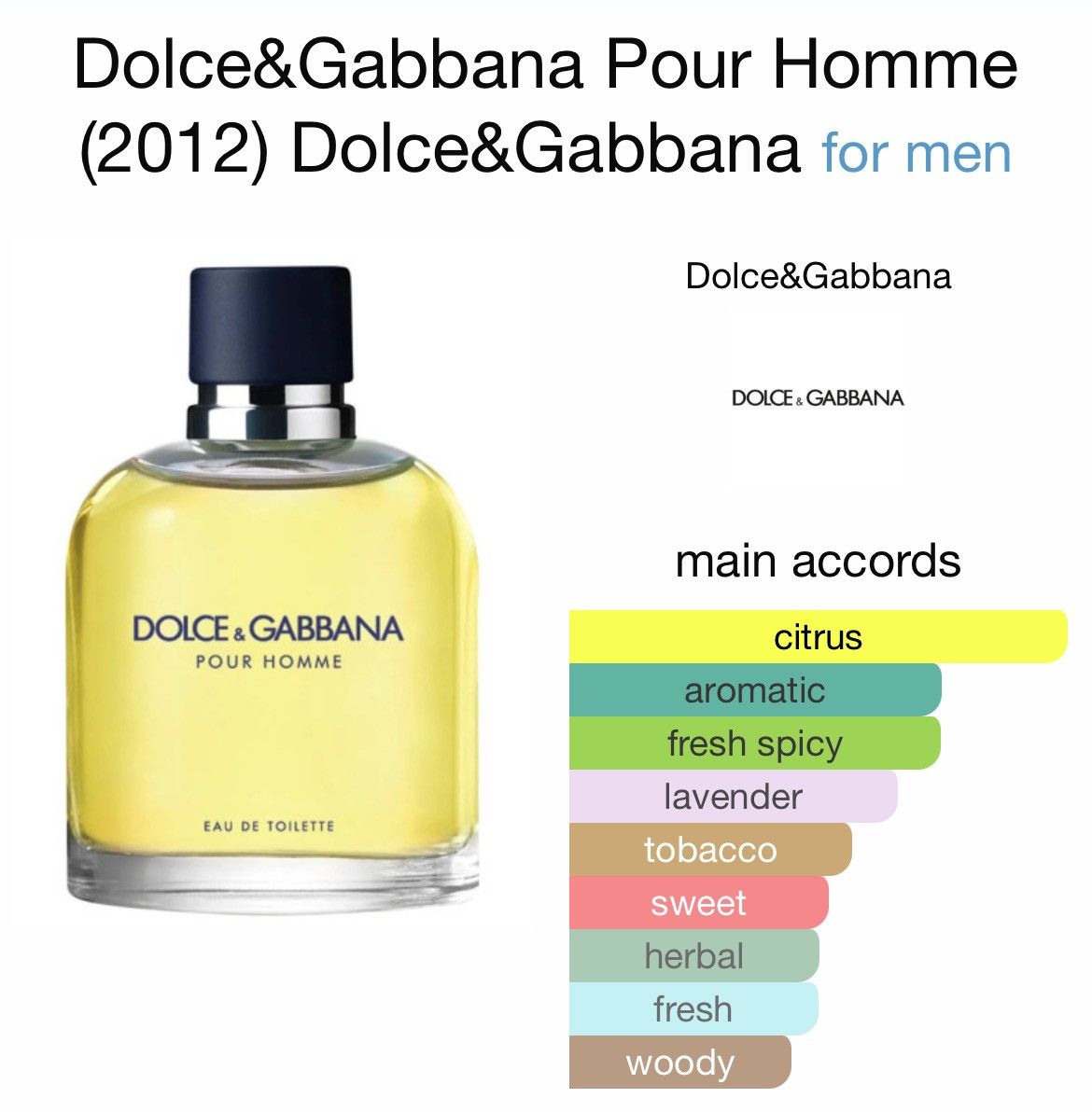 Dolce & Gabbana Dolce & Gabbana 2012 EDT Men's Fragrance Size ONE SIZE - 1 Thumbnail