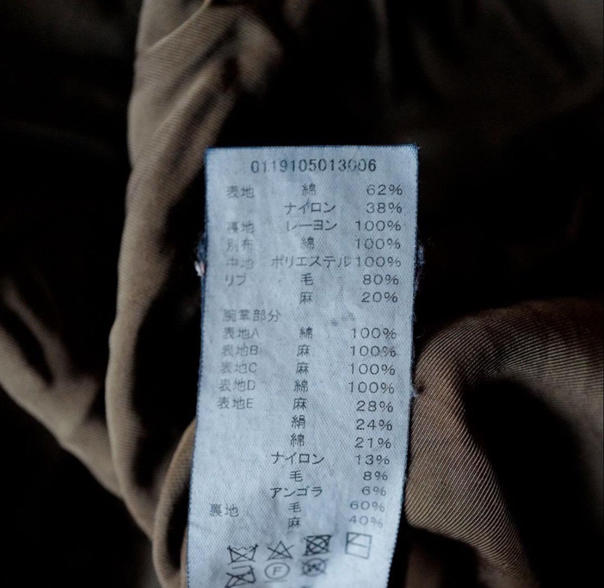 Visvim Meckel Parka Size 4 – Unreleased Sample Color