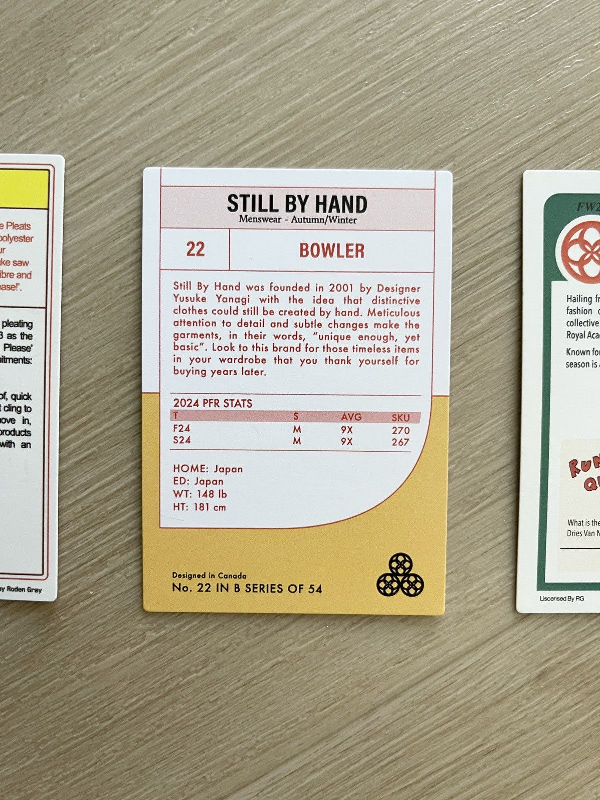 Japanese Brand STEAL! Roden Gray Fashion Designers All Stars Tracking Cards Size ONE SIZE - 7 Thumbnail