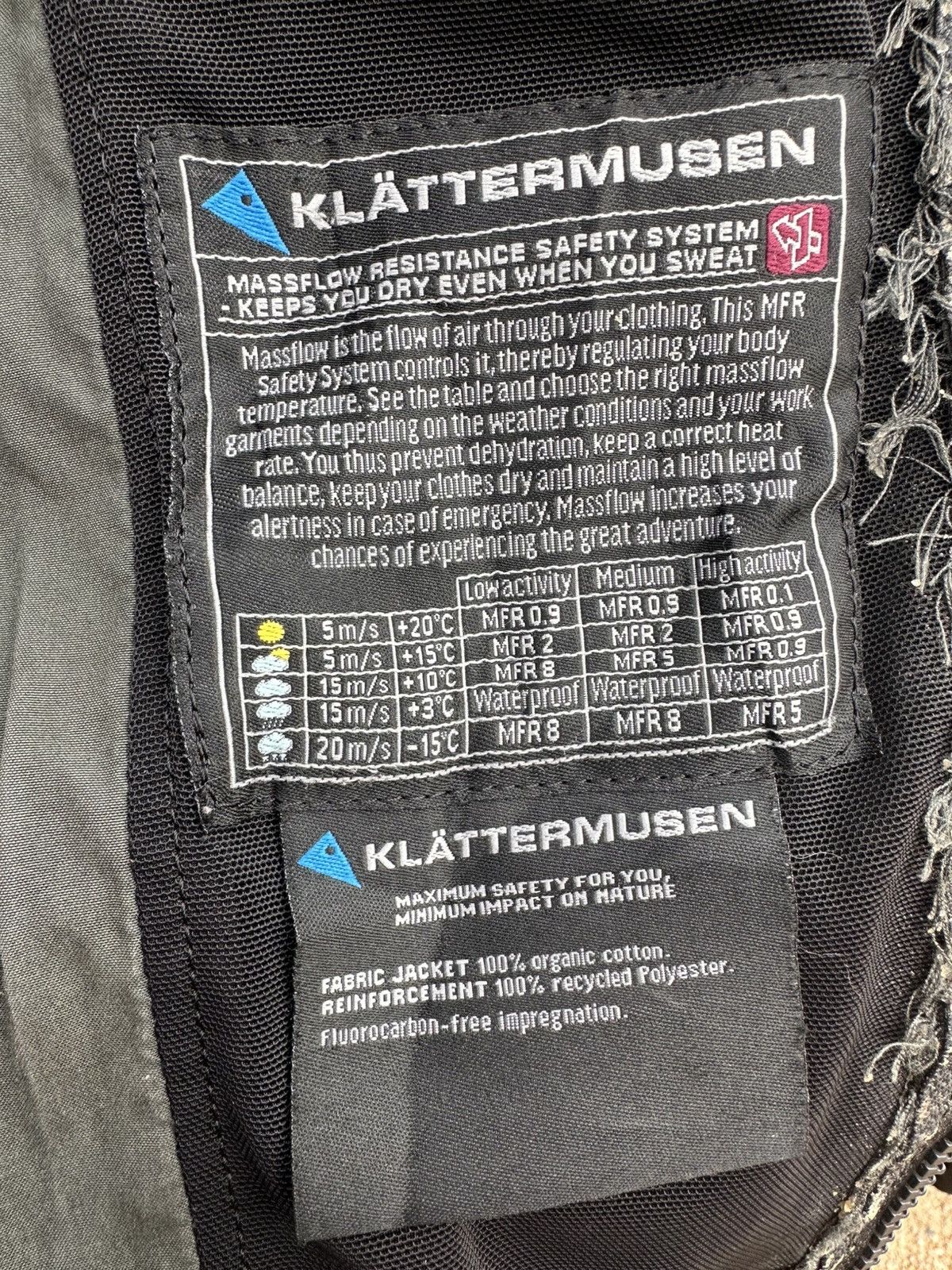 Klattermusen Klattermusen Asymmetric Faded Big Hood Cropped Jacket Size US S / EU 44-46 / 1 - 19 Thumbnail