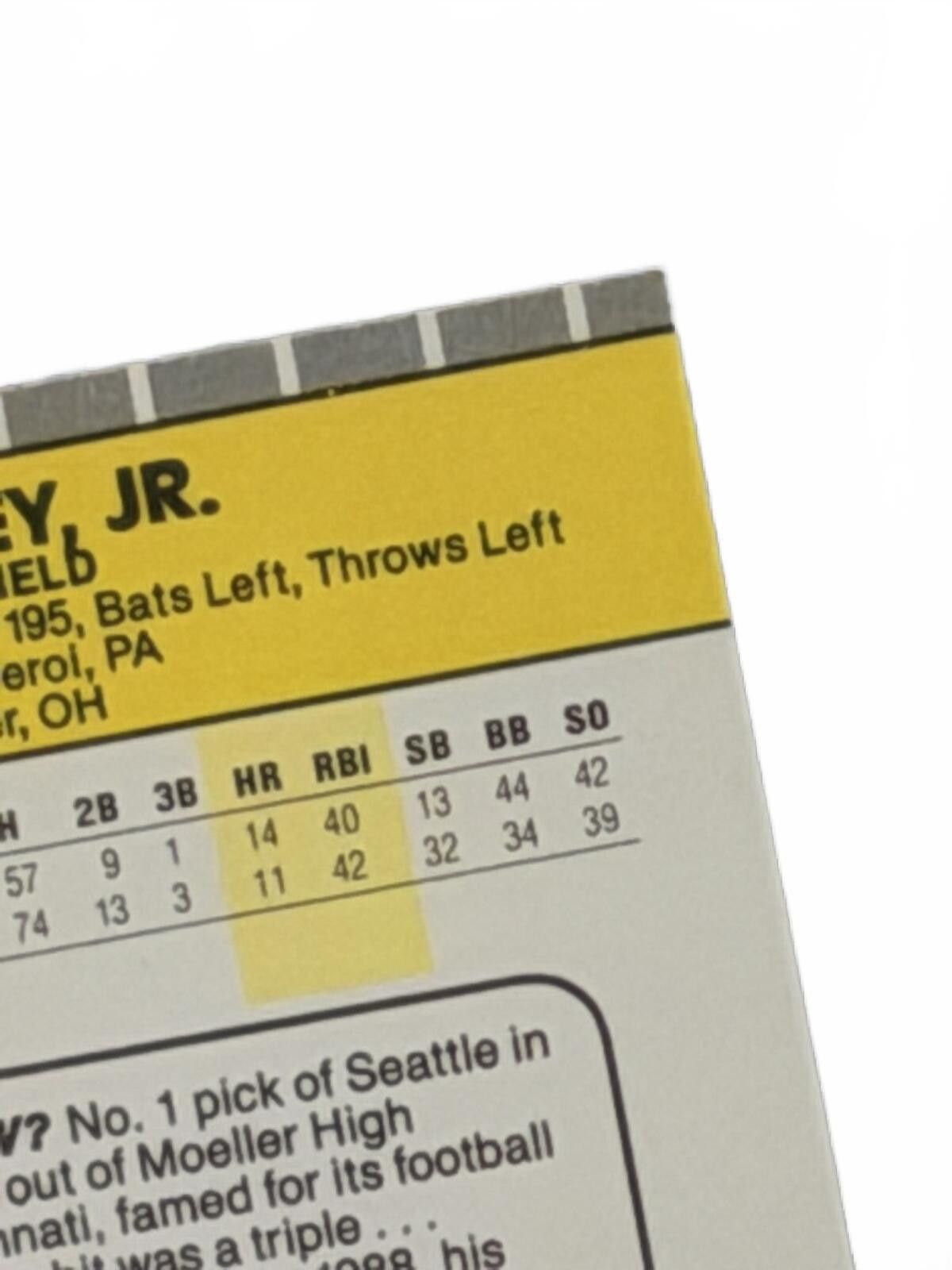 Golf le Fleur 1989 Fleer Ken Griffey Jr. RC #548 Seattle Mariners Size ONE SIZE - 9 Thumbnail