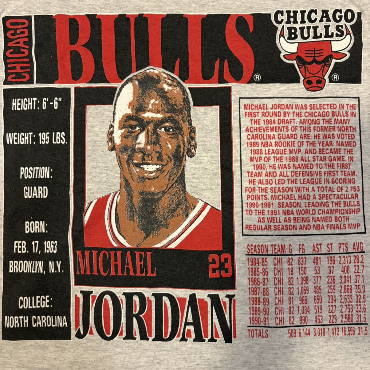 Nutmeg 90’s Michael Jordan Grail Size US M / EU 48-50 / 2 - 4 Thumbnail