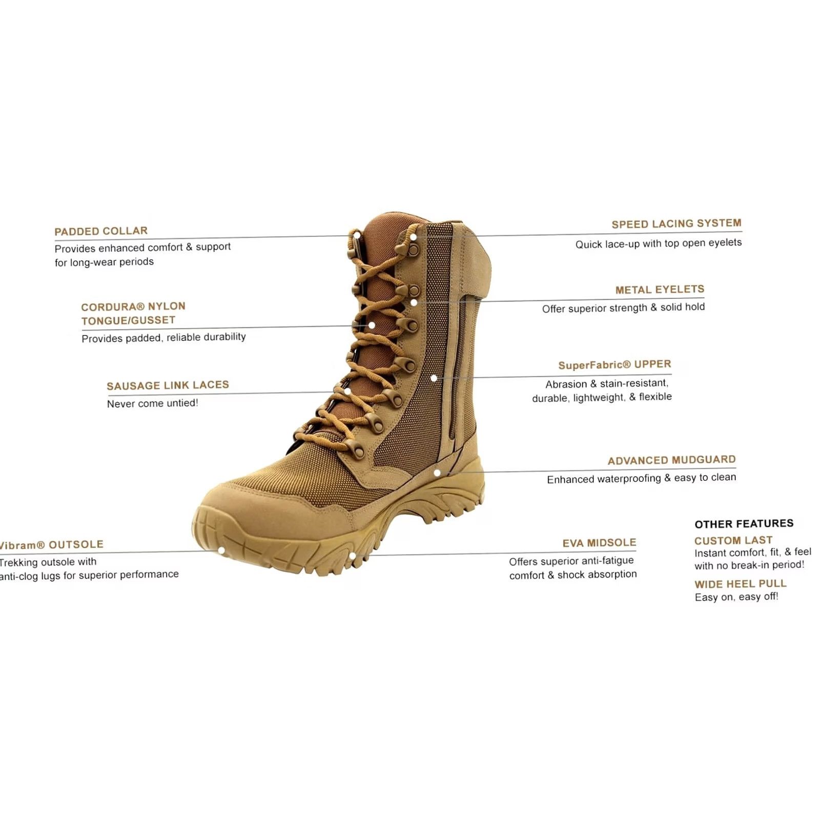 Vintage ALTAI 6″ Waterproof Side Zip Black Boots Model: MFT200-ZS Mens 10 Casual Work Combat Boot Size US 10 / EU 43 - 4 Thumbnail