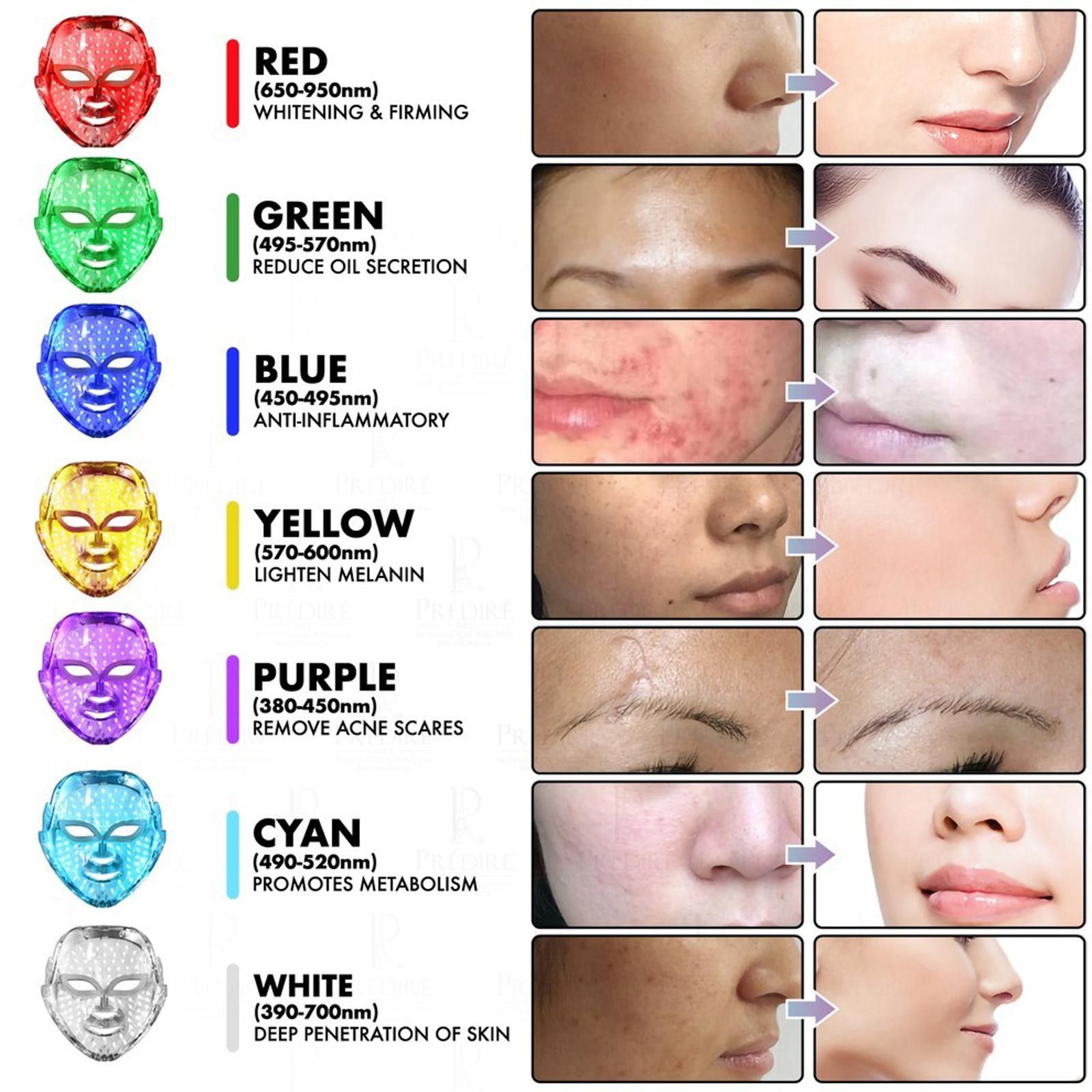 Other Predire 8 Element Multi-Purpose LED Face and Neck Masks Size ONE SIZE - 7 Thumbnail