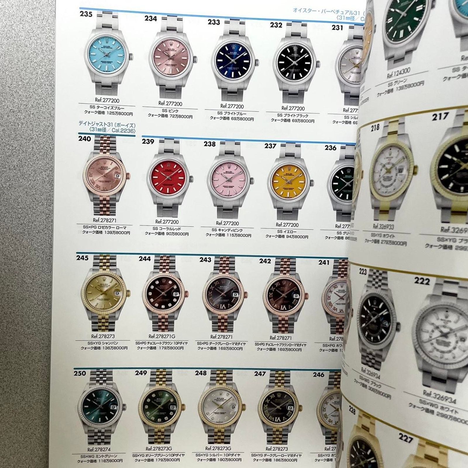 Japanese Brand × Rolex Real Rolex Magazine Watches & Acc series Vol.27 (2022) Size ONE SIZE - 2 Thumbnail