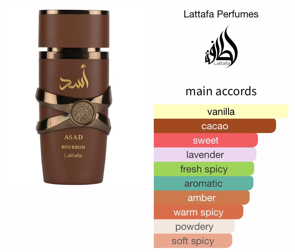 Other Lattafa Asad Bourbon Cologne Samples- 5ml Size ONE SIZE - 3 Thumbnail