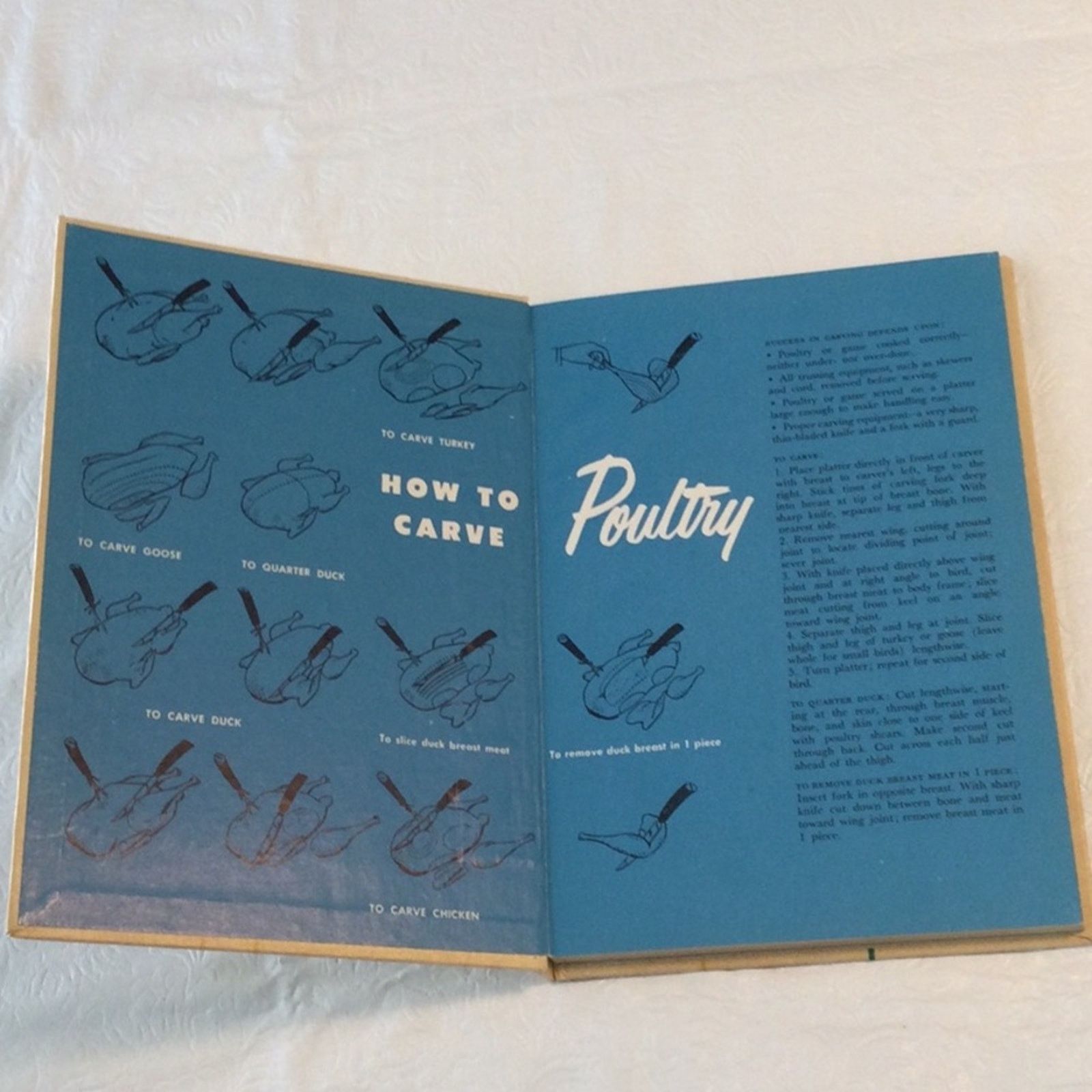 Other The Family Circle Vintage Cookbooks Set of Four Hardback Size ONE SIZE - 3 Thumbnail