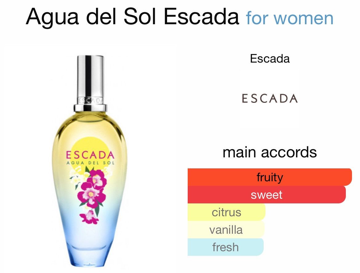 Escada 'Agua Del Sol' Limited Edition Women's Fragrance