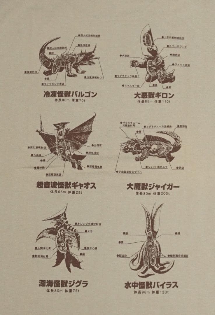 Anime 初期 00's 新品 COSPA “大怪獣ガメラ” Tシャツ アニメ ビンテージ Size US XXS / EU 40 - 4 Thumbnail