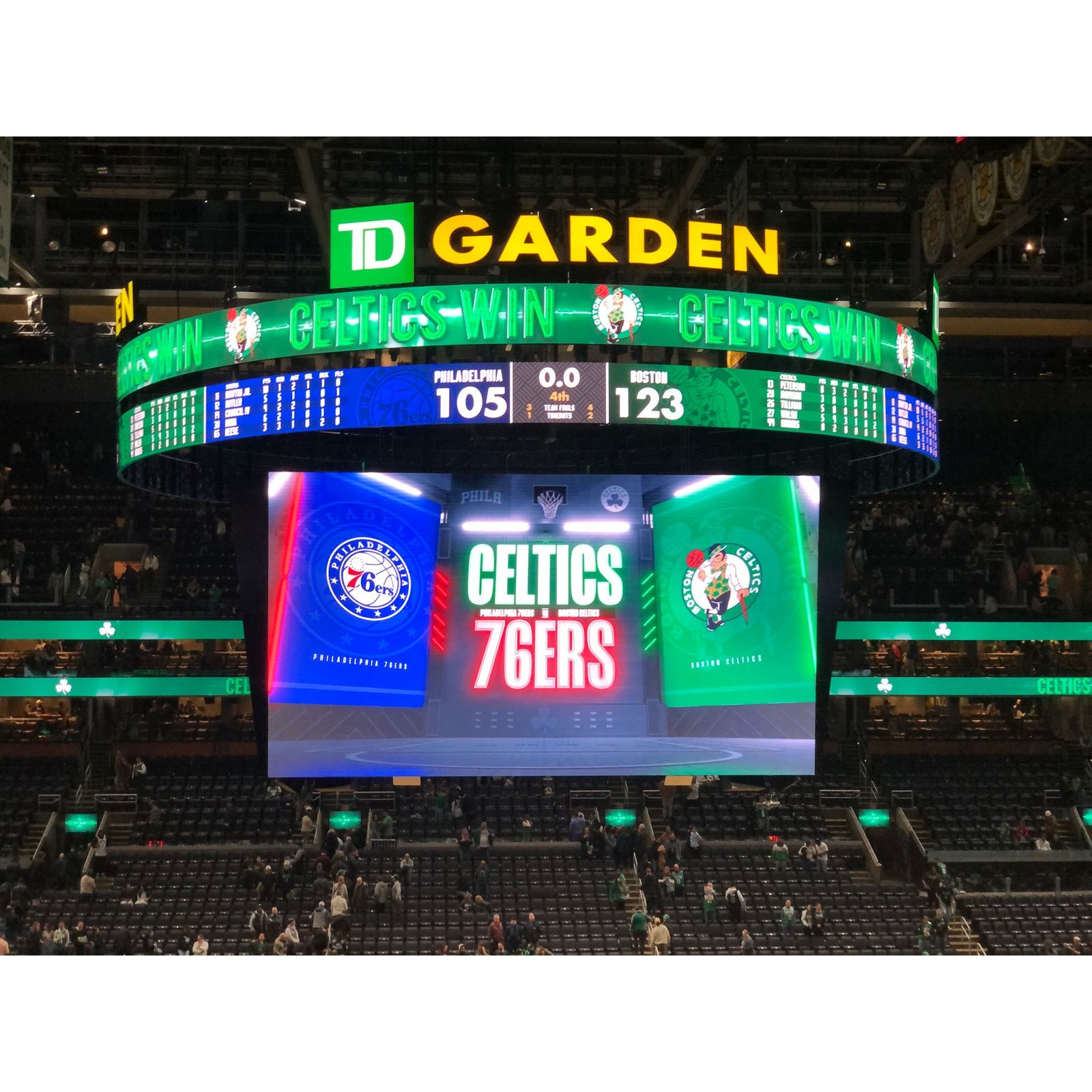 NBA Boston Celtics v Philadelphia 76ers 3/6/2025 Poster Horford Size ONE SIZE - 8 Thumbnail