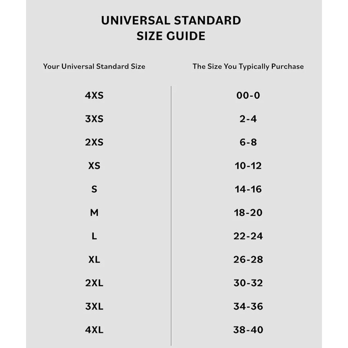 Other Universal Standard Charcoal Gray Smart Ponte Pants 10 / 12 Size 34" / US 12 / IT 48 - 12 Thumbnail
