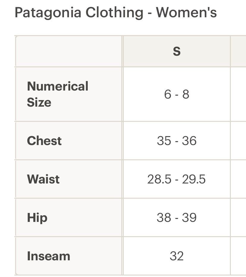 Designer × Patagonia Patagonia Nine Trails Shorts - Women's 6" Inseam Size 28" / US 6 / IT 42 - 9 Thumbnail