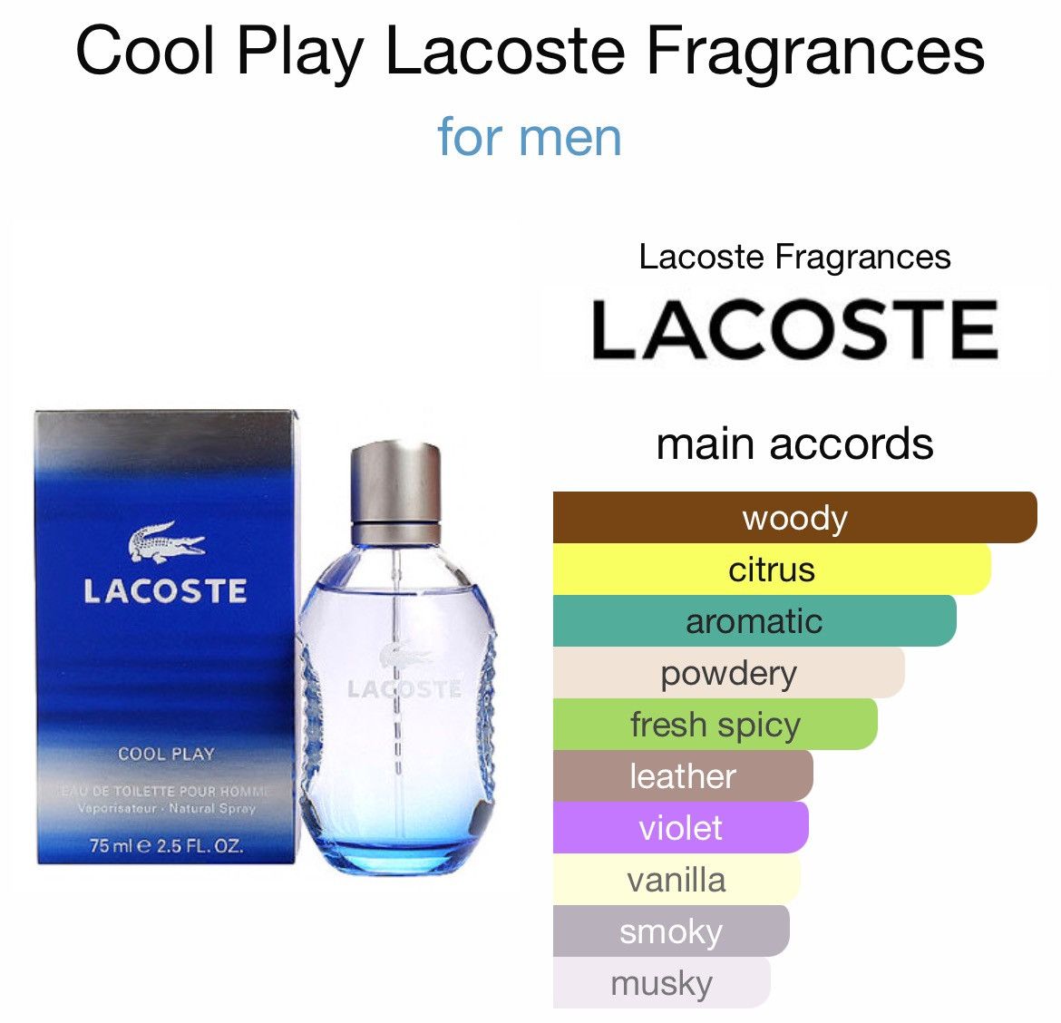 Lacoste Lacoste Cool Play Men's Fragrance Size ONE SIZE - 1 Thumbnail