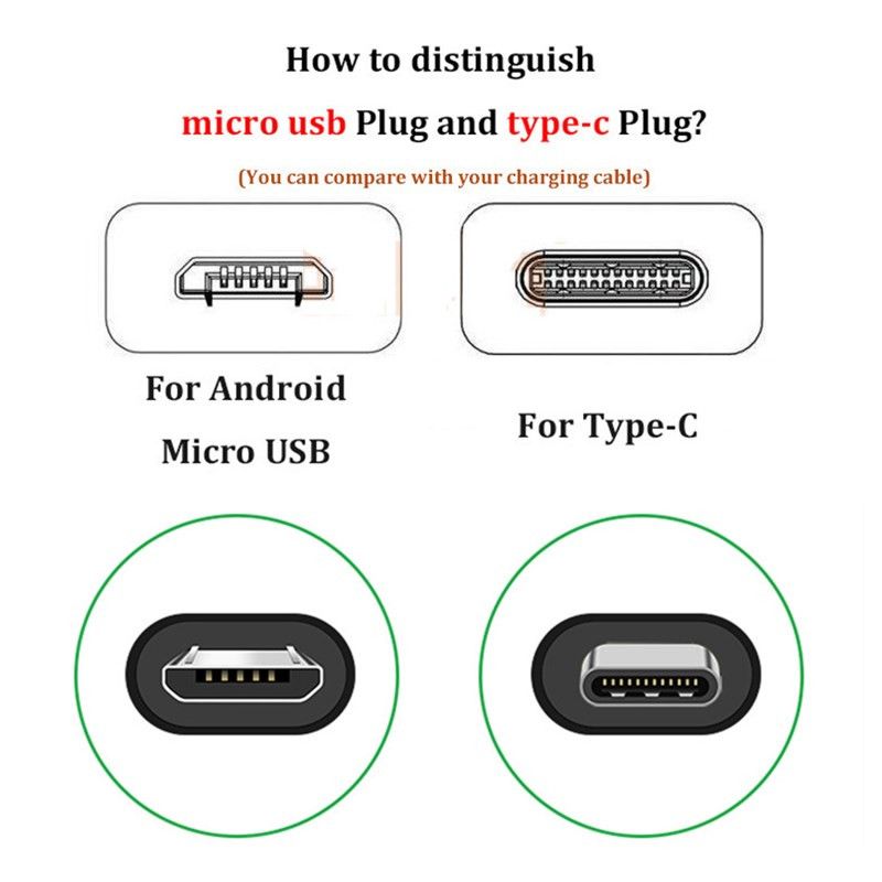 Other Xiaomi redmi Charger 5V 2A EU Type-C Micro USB Cable Adapter Size ONE SIZE - 3 Thumbnail