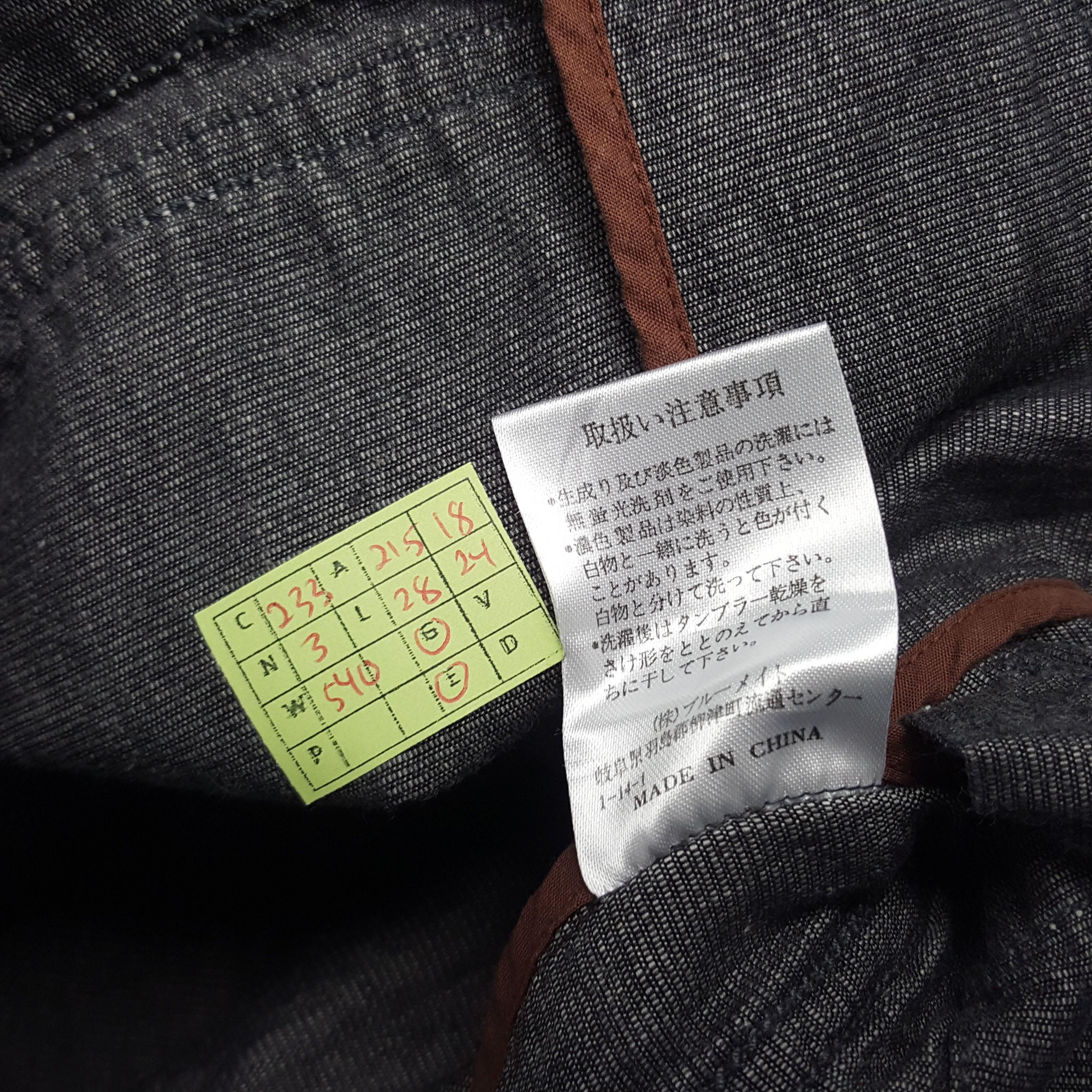 Japanese Brand × Vintage × Yohji Yamamoto Vintage Sacsny by Yohji Yamamoto Designer Custom Art Jacket Size US M / EU 48-50 / 2 - 8 Thumbnail