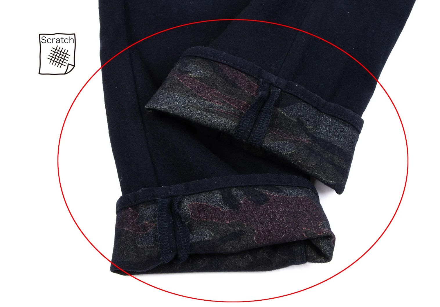 Comme des Garcons Homme Plus Camouflage Wool Nylon Pants in Navy, Size S Size US 30 / EU 46 - 10 Thumbnail